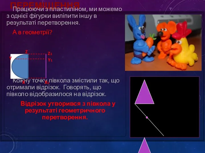 ПЕРЕМІЩЕННЯ Працюючи з пластиліном, ми можемо з однієї фігурки виліпити