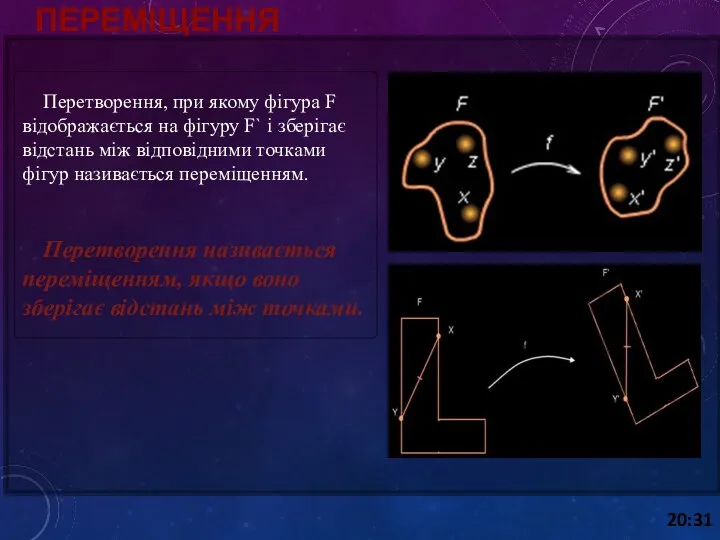 ПЕРЕМІЩЕННЯ Перетворення, при якому фігура F відображається на фігуру F`