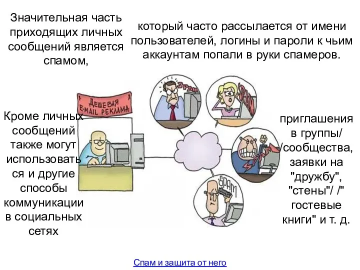 Значительная часть приходящих личных сообщений является спамом, который часто рассылается