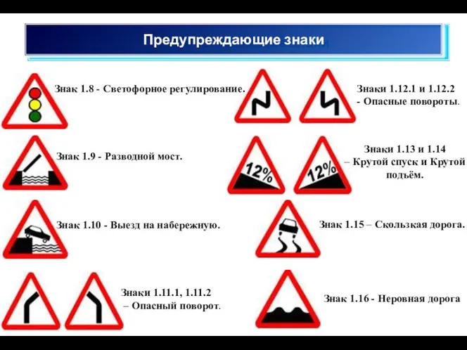 Предупреждающие знаки Знак 1.8 - Светофорное регулирование. Знак 1.9 -