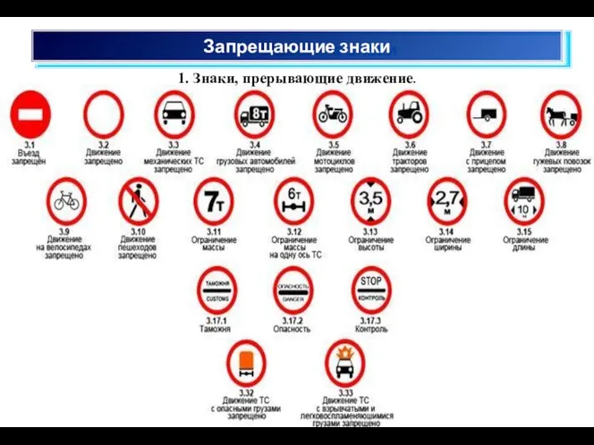 Запрещающие знаки 1. Знаки, прерывающие движение.