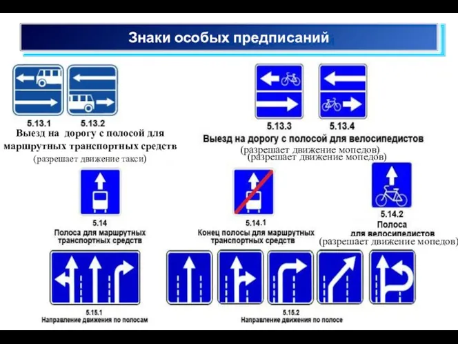 Знаки особых предписаний Выезд на дорогу с полосой для маршрутных