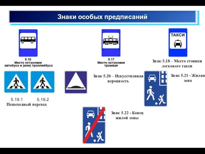 Знаки особых предписаний Знак 5.18 – Место стоянки легкового такси