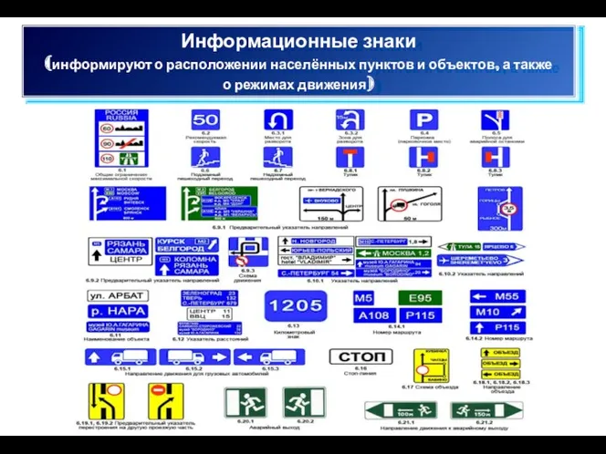 Информационные знаки (информируют о расположении населённых пунктов и объектов, а также о режимах движения)