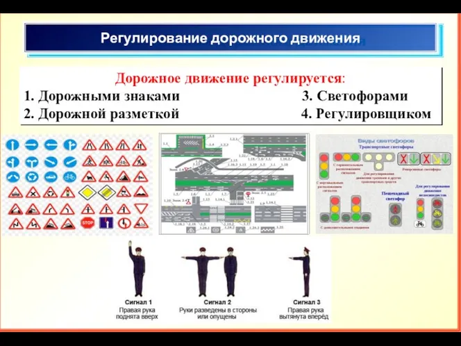 Регулирование дорожного движения Дорожное движение регулируется: 1. Дорожными знаками 3. Светофорами 2. Дорожной разметкой 4. Регулировщиком