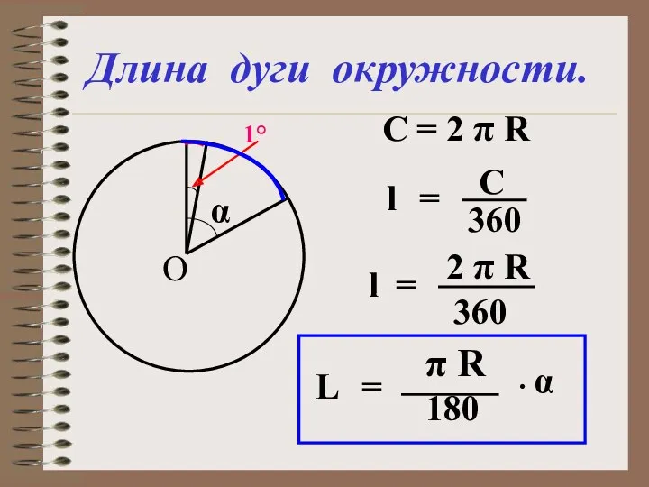 Длина дуги окружности. О С = 2 π R 1° α