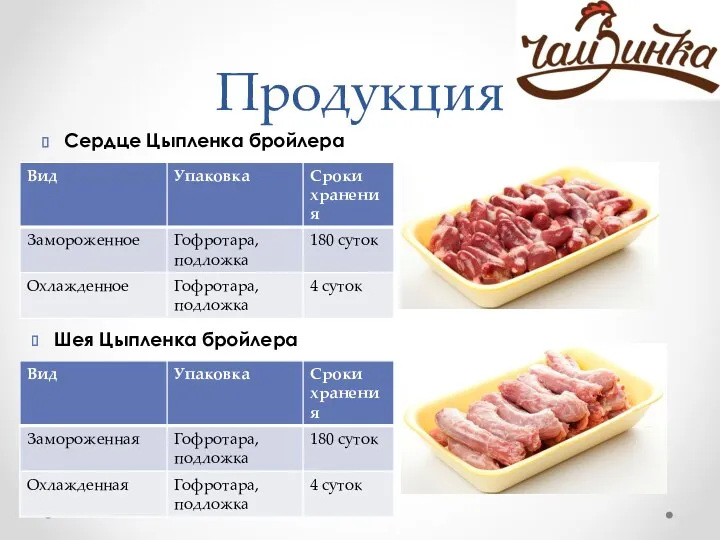 Продукция Сердце Цыпленка бройлера Шея Цыпленка бройлера