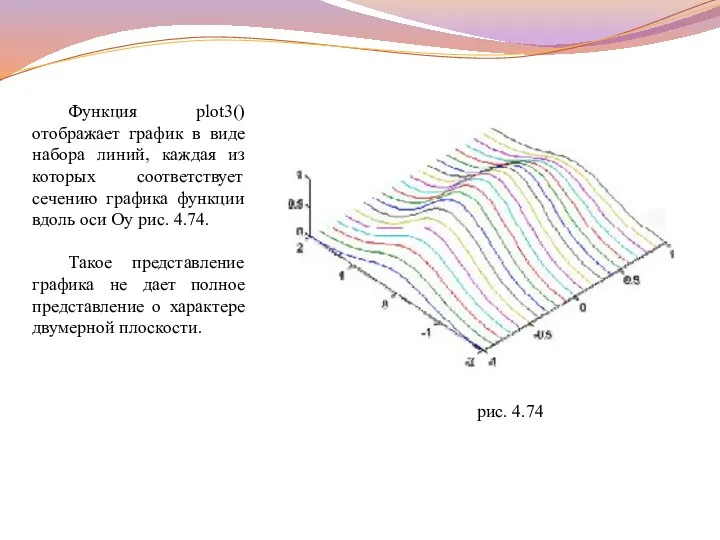 Функция plot3() отображает график в виде набора линий, каждая из