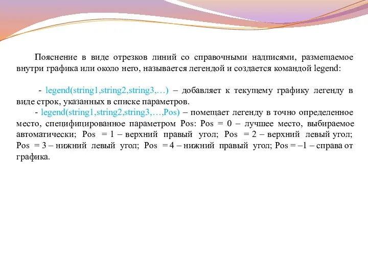 Пояснение в виде отрезков линий со справочными надписями, размещаемое внутри