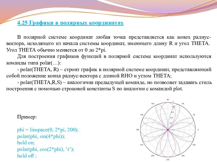 4.25 Графики в полярных координатах В полярной системе координат любая