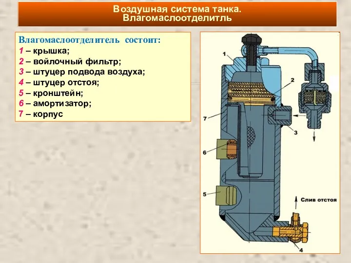 Воздушная система танка. Влагомаслоотделитль Влагомаслоотделитель состоит: 1 – крышка; 2