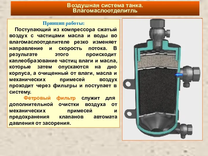 Воздушная система танка. Влагомаслоотделитль Принцип работы: Поступающий из компрессора сжатый