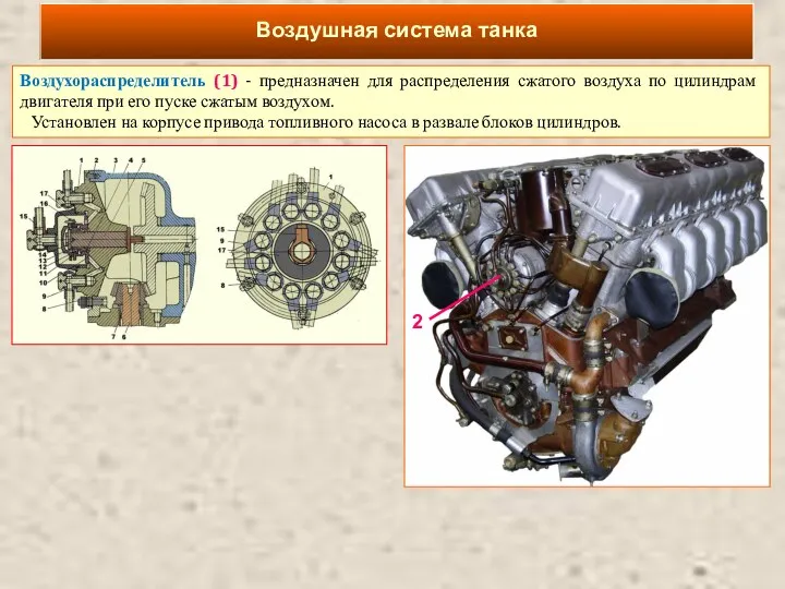 Воздухораспределитель (1) - предназначен для распределения сжатого воздуха по цилиндрам