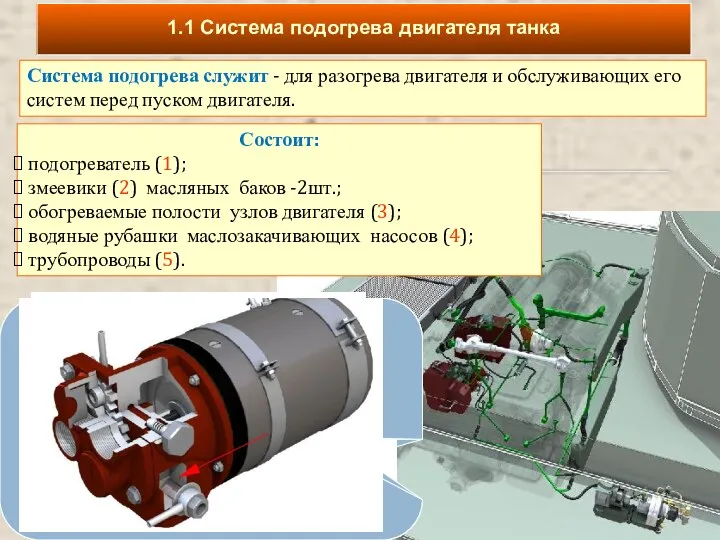 1.1 Система подогрева двигателя танка Система подогрева служит - для