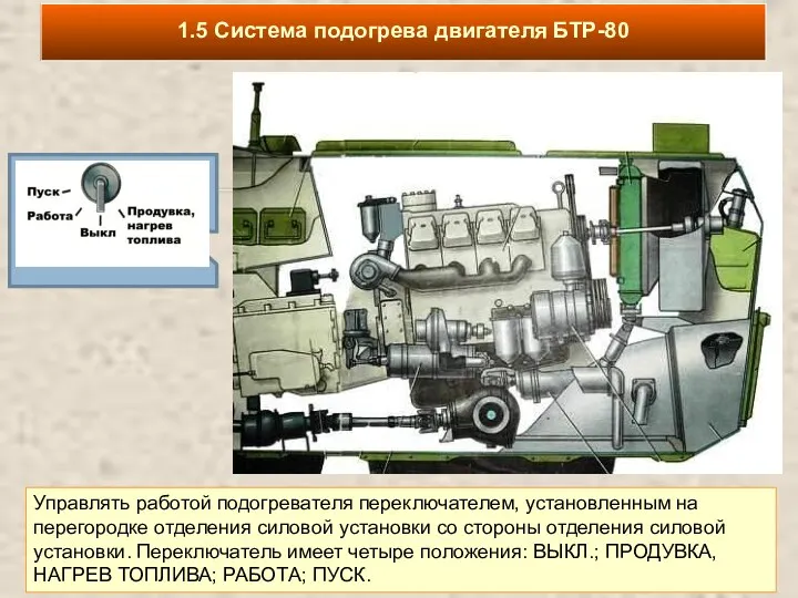 1.5 Система подогрева двигателя БТР-80 Управлять работой подогревателя переключателем, установленным