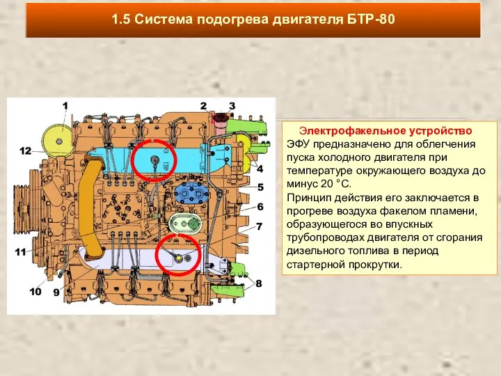 Электрофакельное устройство ЭФУ предназначено для облегчения пуска холодного двигателя при