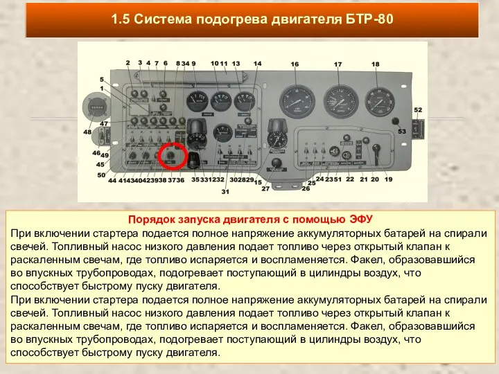 1.5 Система подогрева двигателя БТР-80 Порядок запуска двигателя с помощью