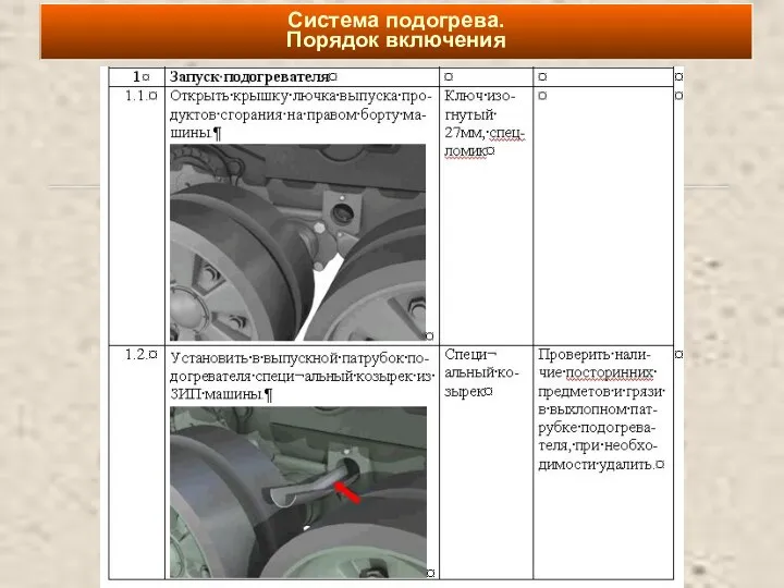 Система подогрева. Порядок включения