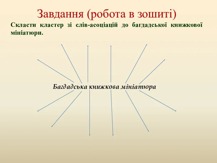 Завдання (робота в зошиті) Скласти кластер зі слів-асоціацій до багдадської книжкової мініатюри. Багдадська книжкова мініатюра