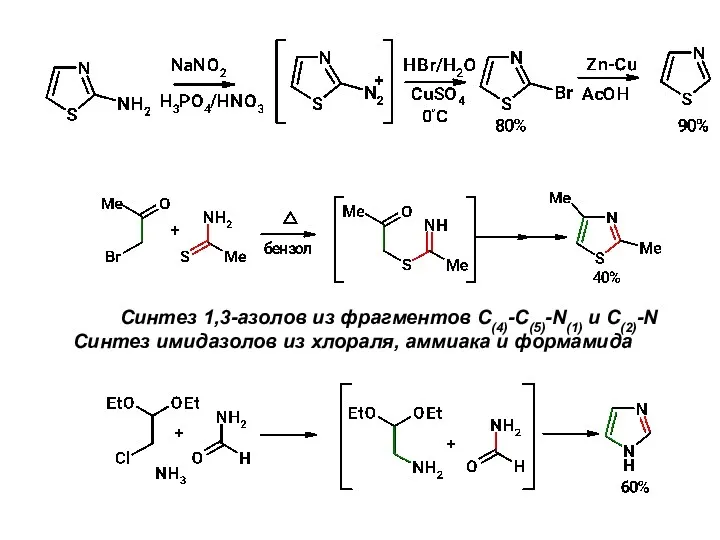 Синтез 1,3-азолов из фрагментов С(4)-С(5)-N(1) и С(2)-N Синтез имидазолов из хлораля, аммиака и формамида