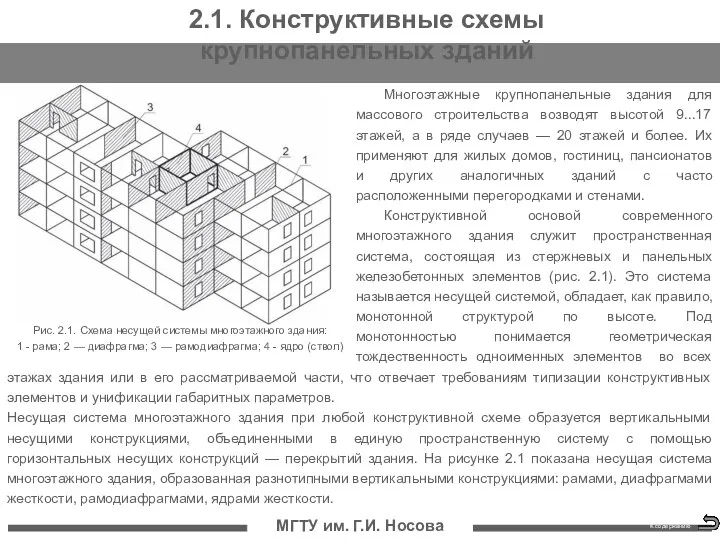 МГТУ им. Г.И. Носова 2.1. Конструктивные схемы крупнопанельных зданий Многоэтажные