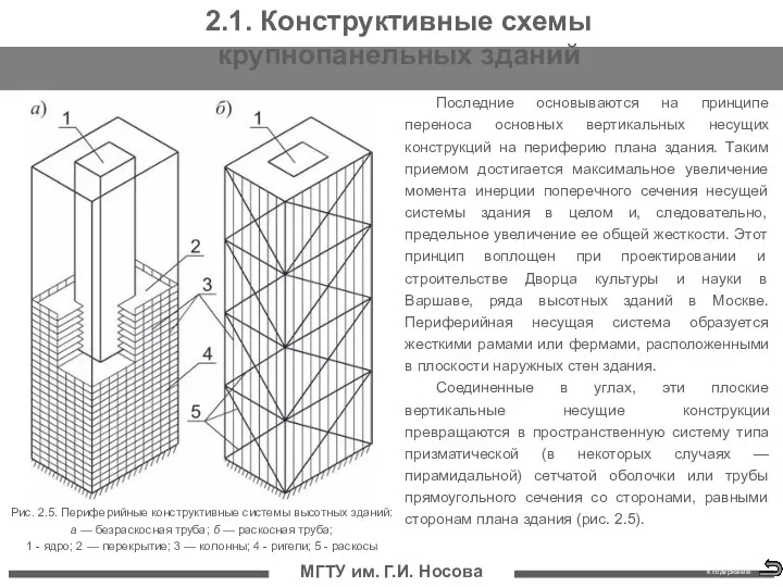 МГТУ им. Г.И. Носова Последние основываются на принципе переноса основных