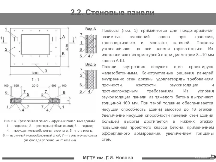 МГТУ им. Г.И. Носова 2.2. Стеновые панели Подкосы (поз. 3)