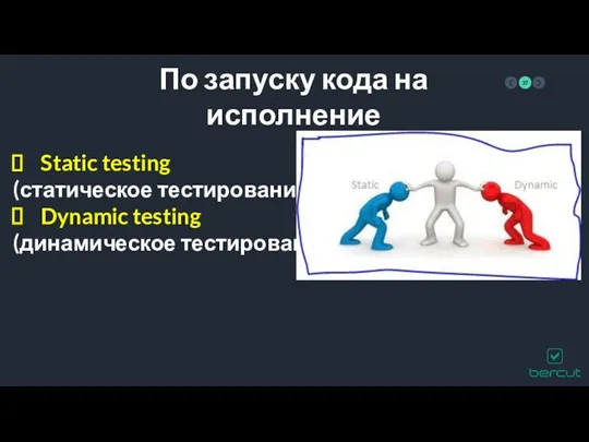По запуску кода на исполнение Static testing (статическое тестирование) Dynamic testing (динамическое тестирование)