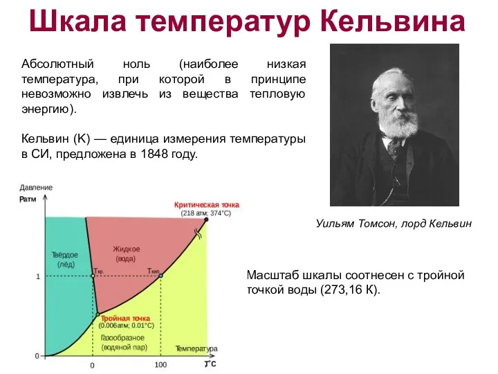 Шкала температур Кельвина Абсолютный ноль (наиболее низкая температура, при которой