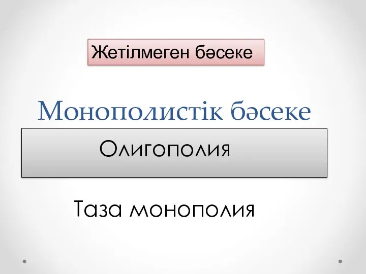 Жетілмеген бәсеке Монополистік бәсеке Олигополия Таза монополия