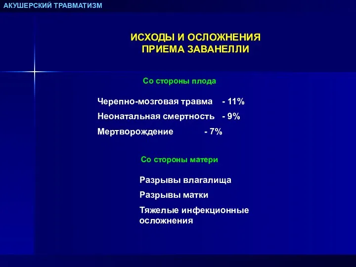 АКУШЕРСКИЙ ТРАВМАТИЗМ ИСХОДЫ И ОСЛОЖНЕНИЯ ПРИЕМА ЗАВАНЕЛЛИ Черепно-мозговая травма -