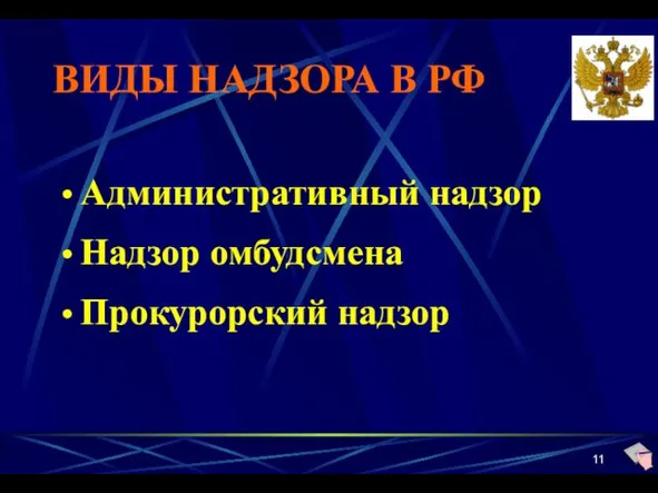 ВИДЫ НАДЗОРА В РФ Административный надзор Надзор омбудсмена Прокурорский надзор