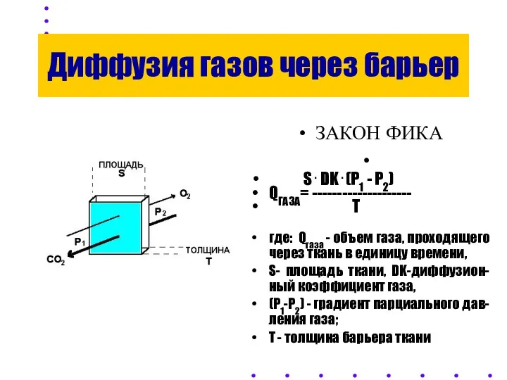 ЗАКОН ФИКА S . DK . (P1 - P2) QГАЗА=