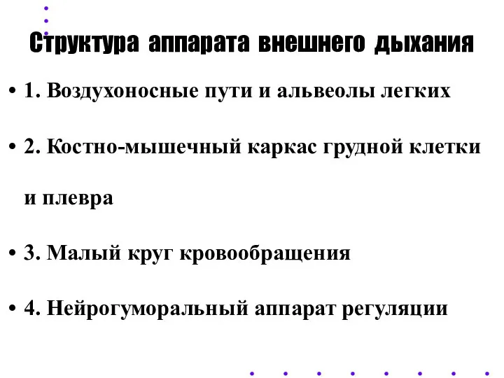 Структура аппарата внешнего дыхания 1. Воздухоносные пути и альвеолы легких