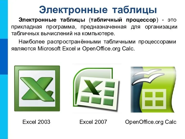 Электронные таблицы Электронные таблицы (табличный процессор) - это прикладная программа,
