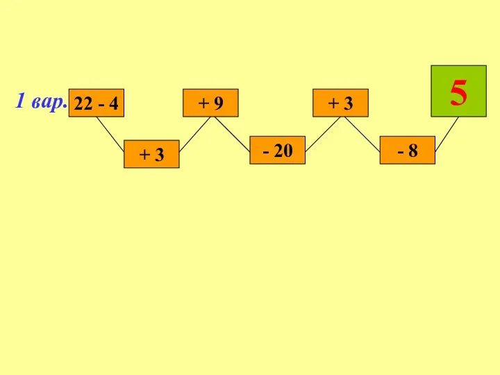 1 вар. 22 - 4 + 3 + 9 - 20 + 3 - 8 5