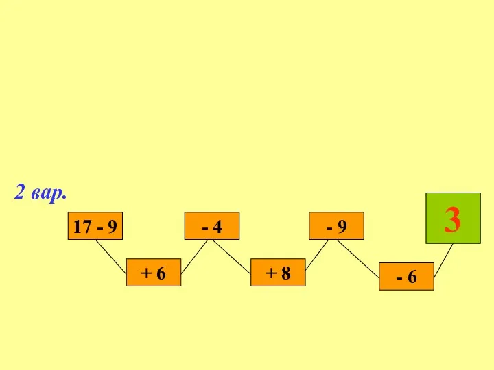 2 вар. 17 - 9 + 6 - 4 + 8 - 9 - 6 3