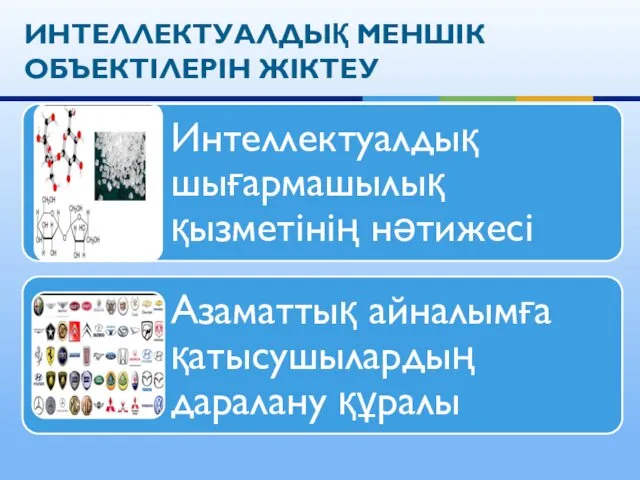 ИНТЕЛЛЕКТУАЛДЫҚ МЕНШІК ОБЪЕКТІЛЕРІН ЖІКТЕУ