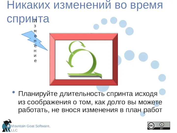 Никаких изменений во время спринта Планируйте длительность спринта исходя из