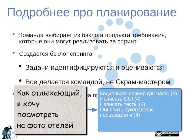 Подробнее про планирование Команда выбирает из бэклога продукта требования, которые