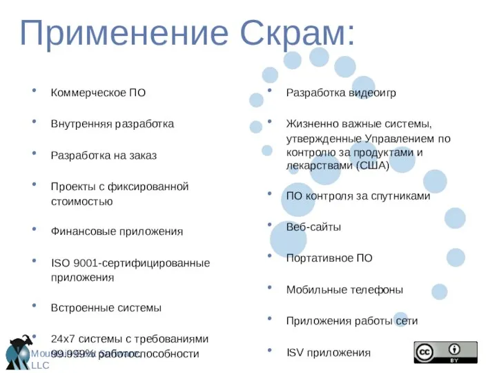 Применение Скрам: Коммерческое ПО Внутренняя разработка Разработка на заказ Проекты