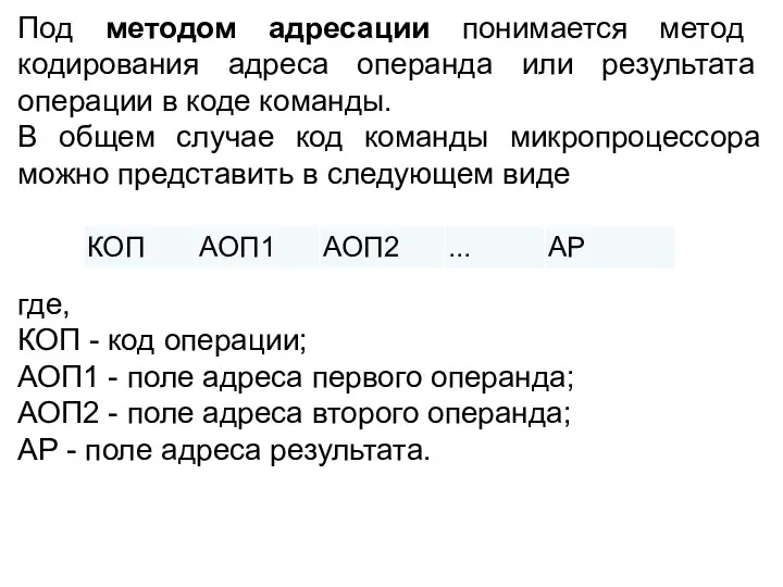 Под методом адресации понимается метод кодирования адреса операнда или результата