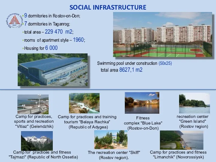 9 dormitories in Rostov-on-Don; 7 dormitories in Taganrog; total area