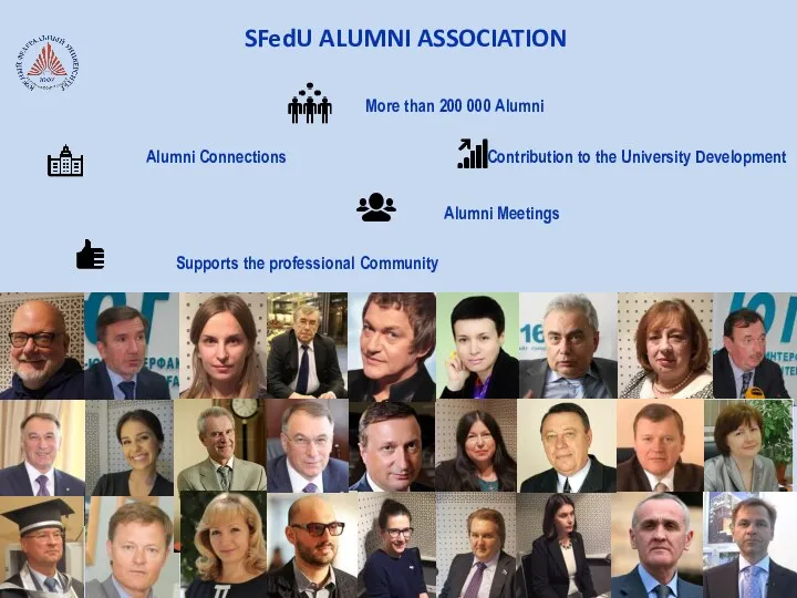 SFedU ALUMNI ASSOCIATION Alumni Connections Alumni Meetings Contribution to the