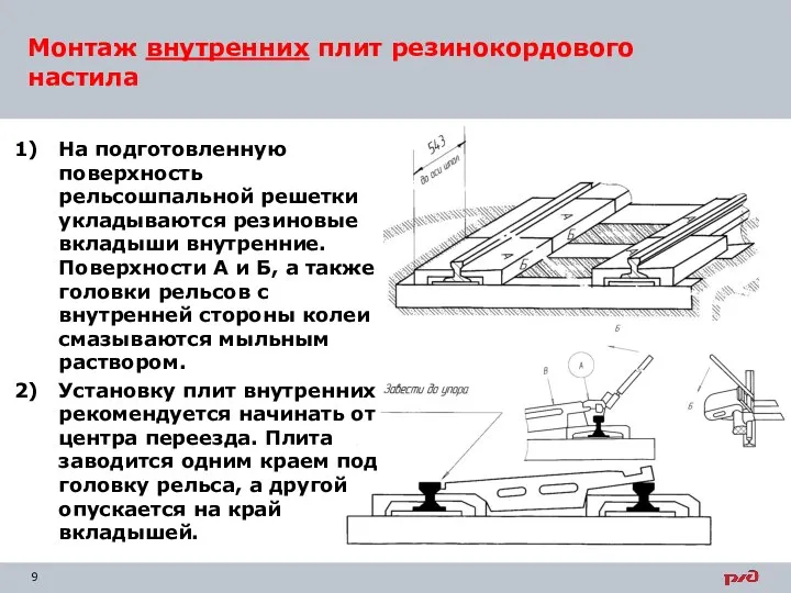 Монтаж внутренних плит резинокордового настила На подготовленную поверхность рельсошпальной решетки