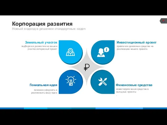 Корпорация развития Новый подход в решении стандартных задач