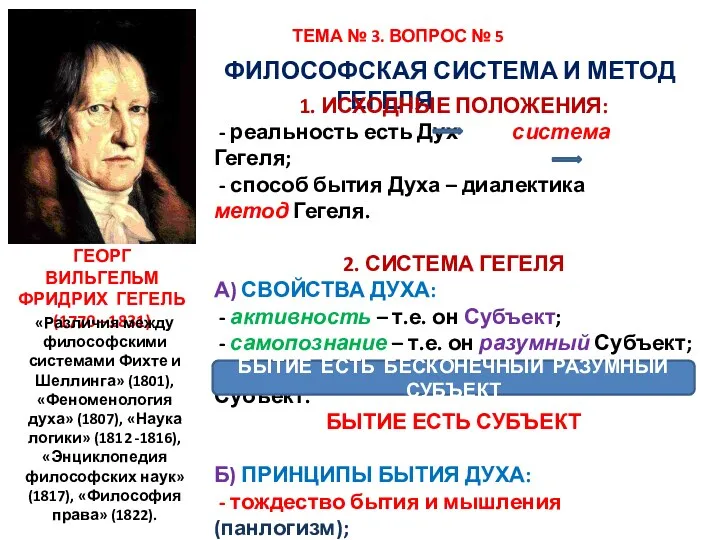 ТЕМА № 3. ВОПРОС № 5 ФИЛОСОФСКАЯ СИСТЕМА И МЕТОД