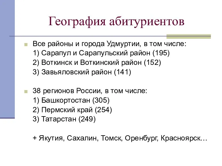 География абитуриентов Все районы и города Удмуртии, в том числе: