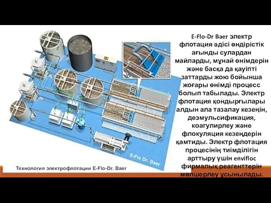 Технология электрофлотации E-Flo-Dr. Baer E-Flo-Dr Baer электр флотация әдісі өндірістік