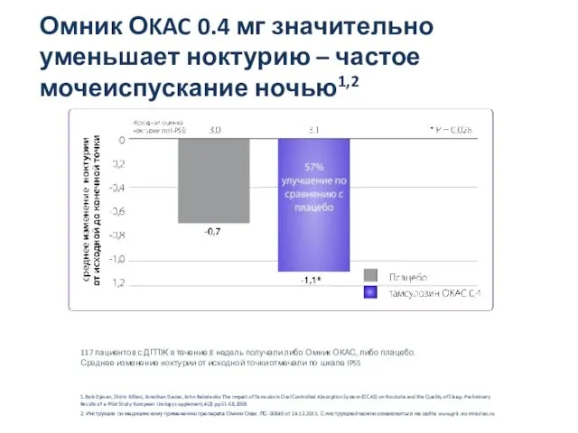 Омник ОKAC 0.4 мг значительно уменьшает ноктурию – частое мочеиспускание